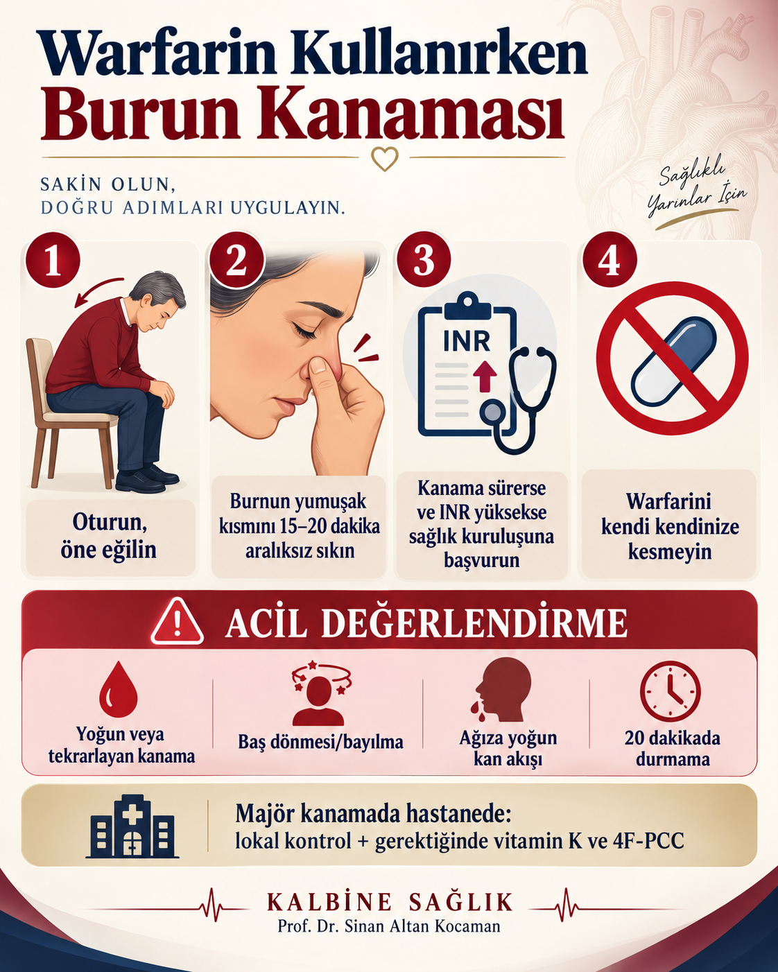 Kan sulandırıcı alan hastada burun kanamasının yönetilmesi kapak görseli