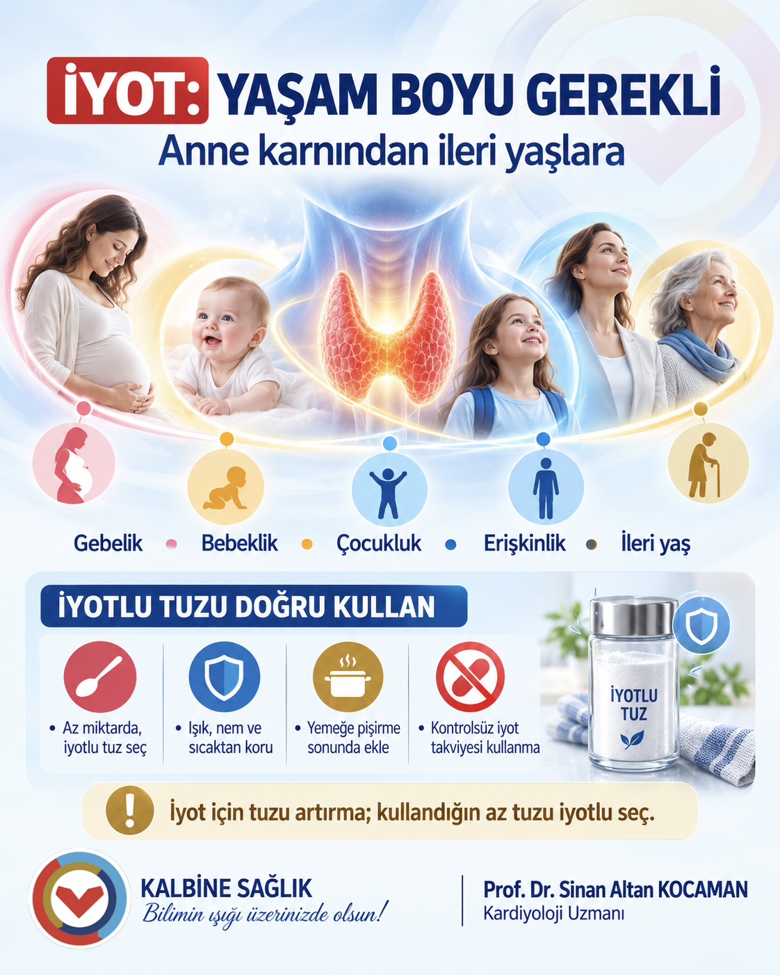 her yaşam evresinde yeterli fakat aşırı olmayan iyot kapak görseli